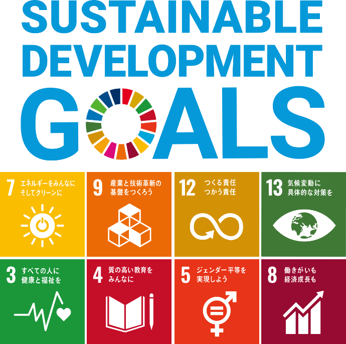 SUSTAINABLE DEVELOPMENT GOALS